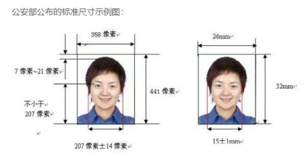 宽26mm高32mm，分辨率150dpi以上是几寸照片？如何制作？